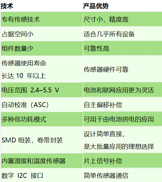 屏幕截圖 2023-06-15 180114.png